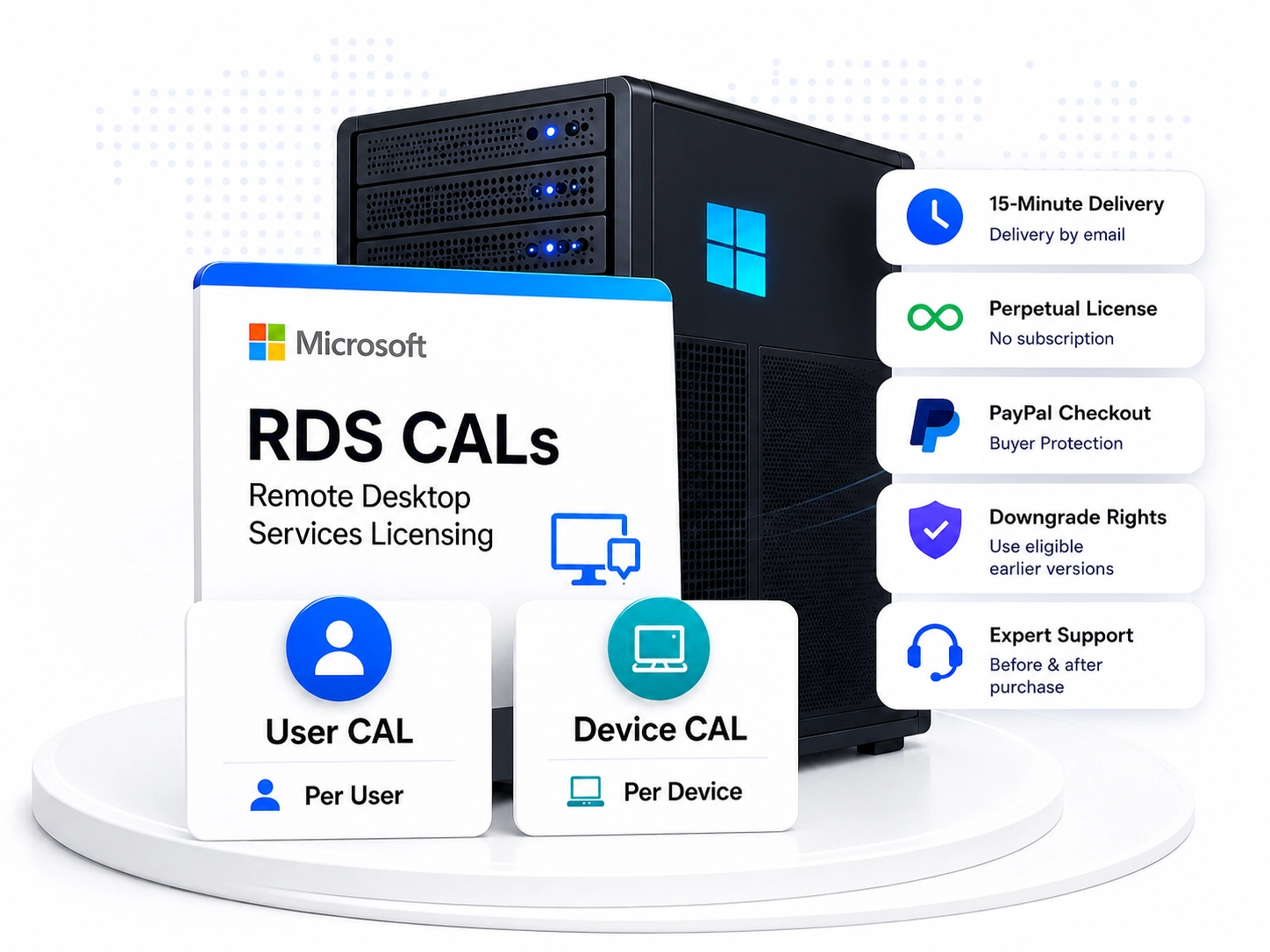 Microsoft RDS CALs for Windows Server licensing illustration showing CAL types, trust points, server versions, delivery, PayPal checkout, and support